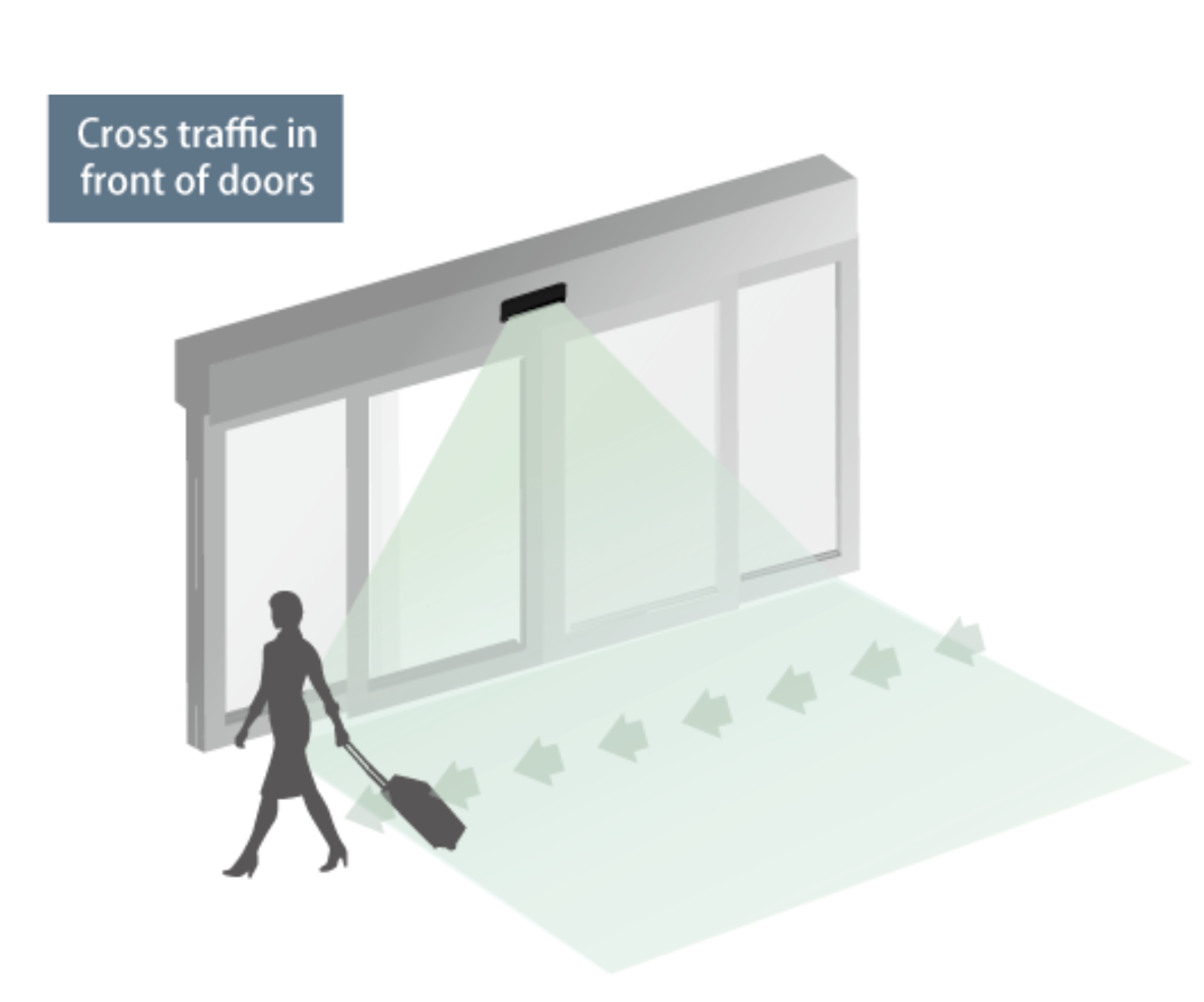 VVS 1 Cross traffic in front of doors