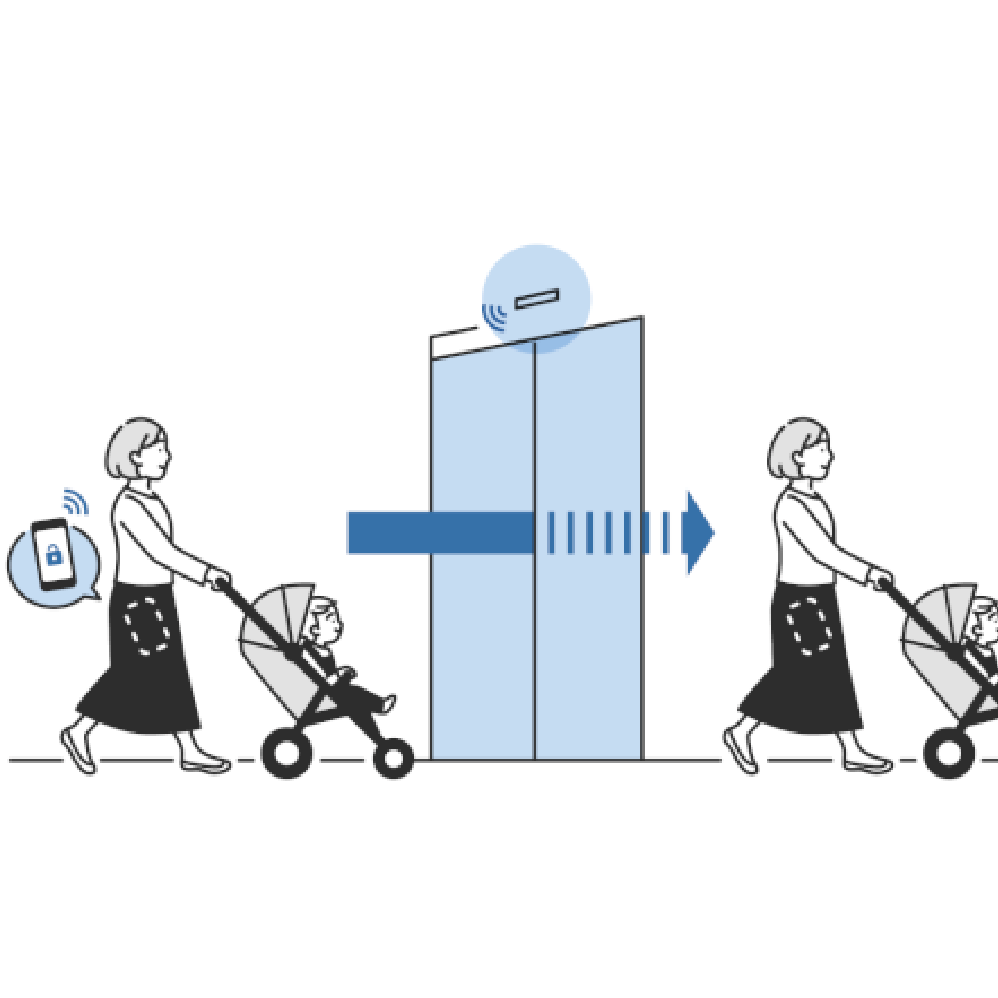 OMNICITY 2 Product page hero image 479 x 479