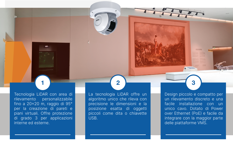 ITA Case study NMM 1