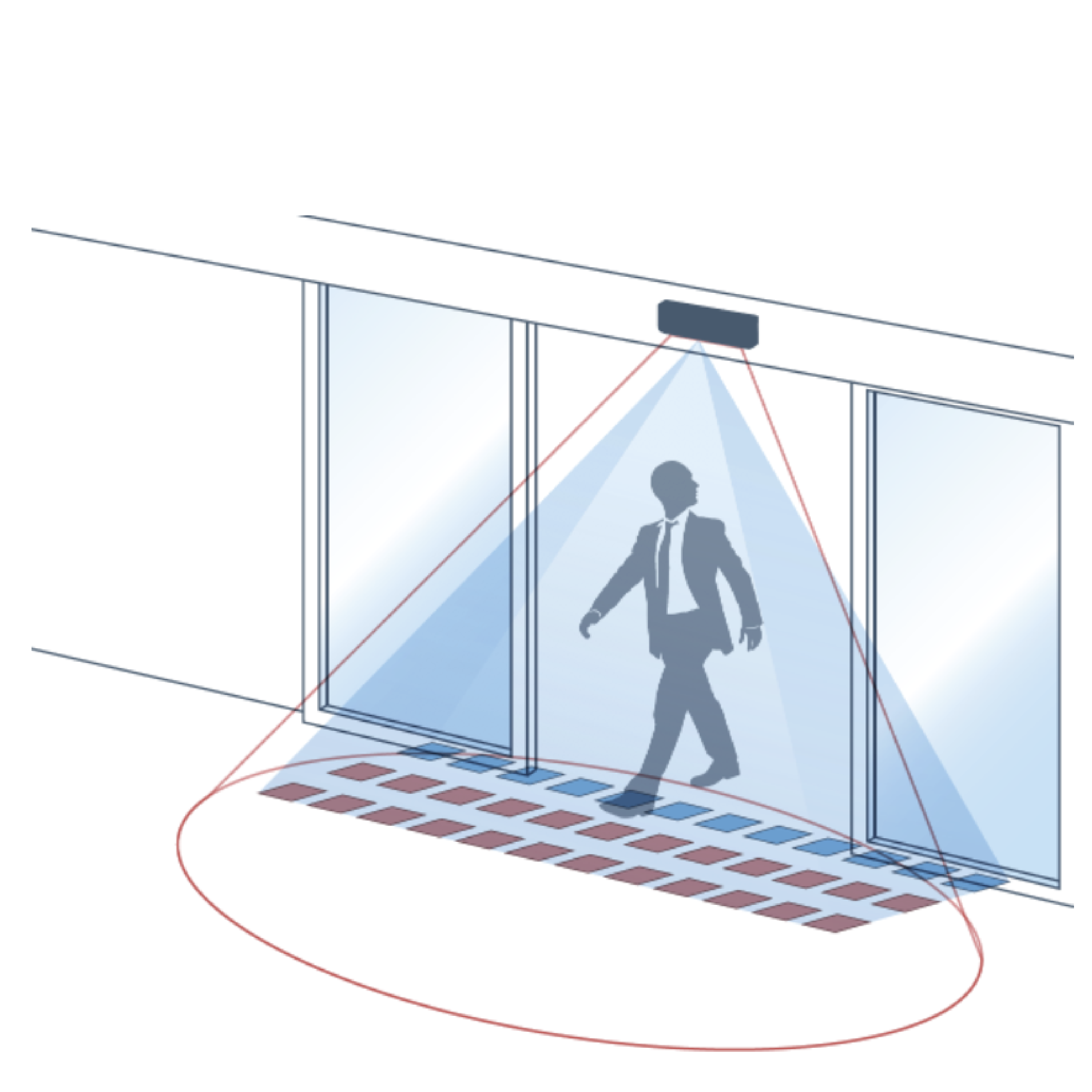 DUAL TE Through the Threshold