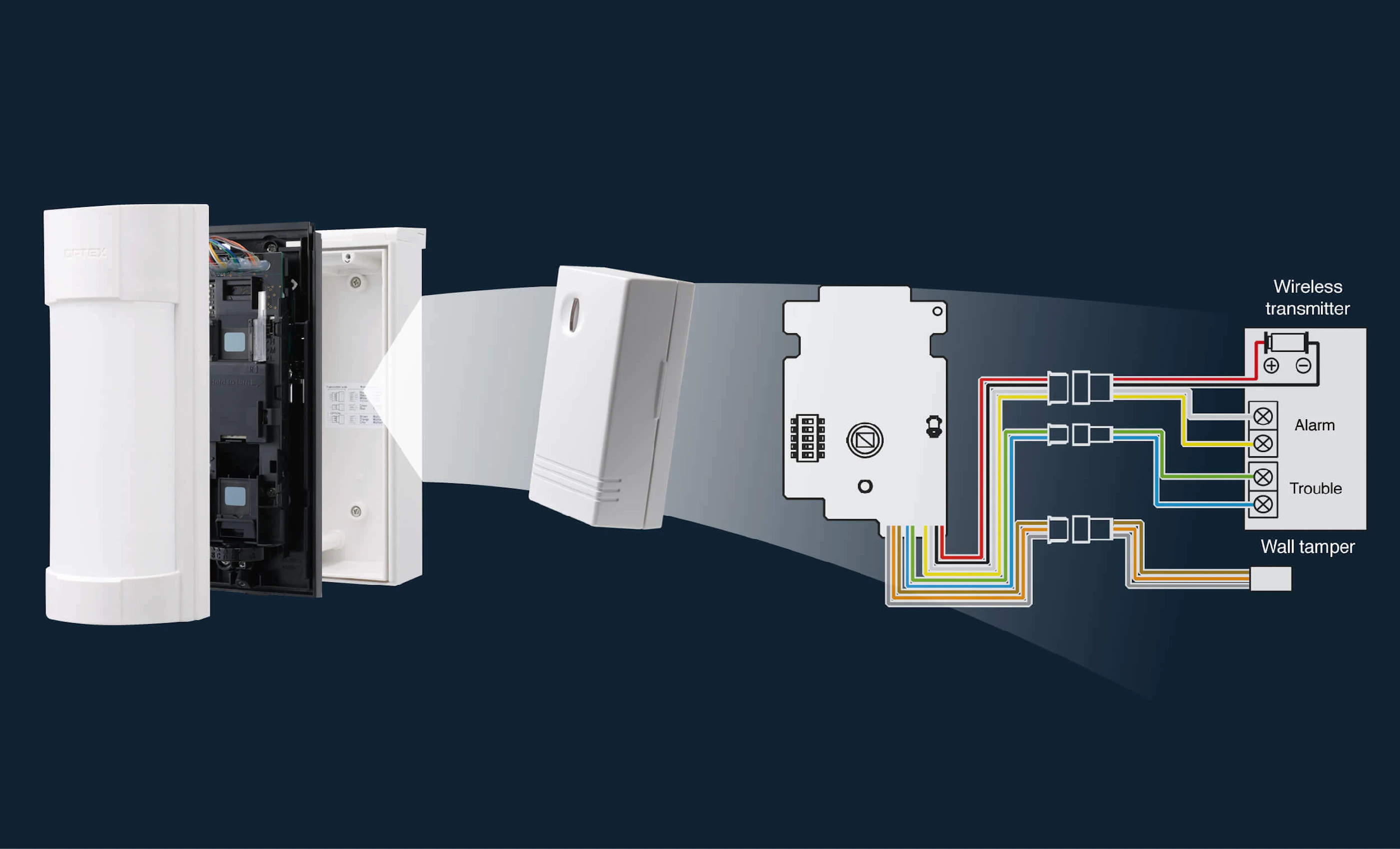 Tech Tip Transmitter web 2 1
