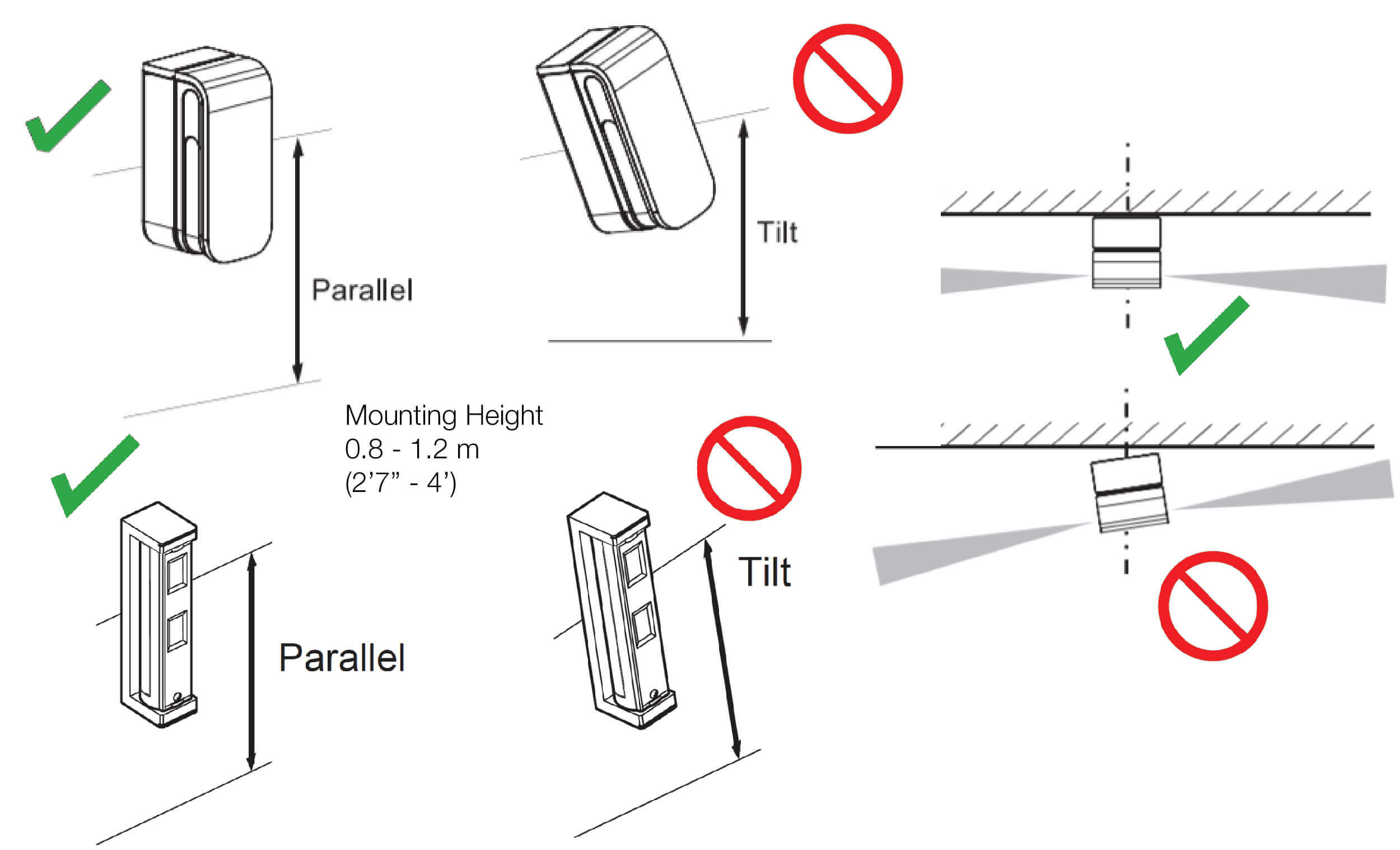 Tech Tip curtain graphic mounting height 1