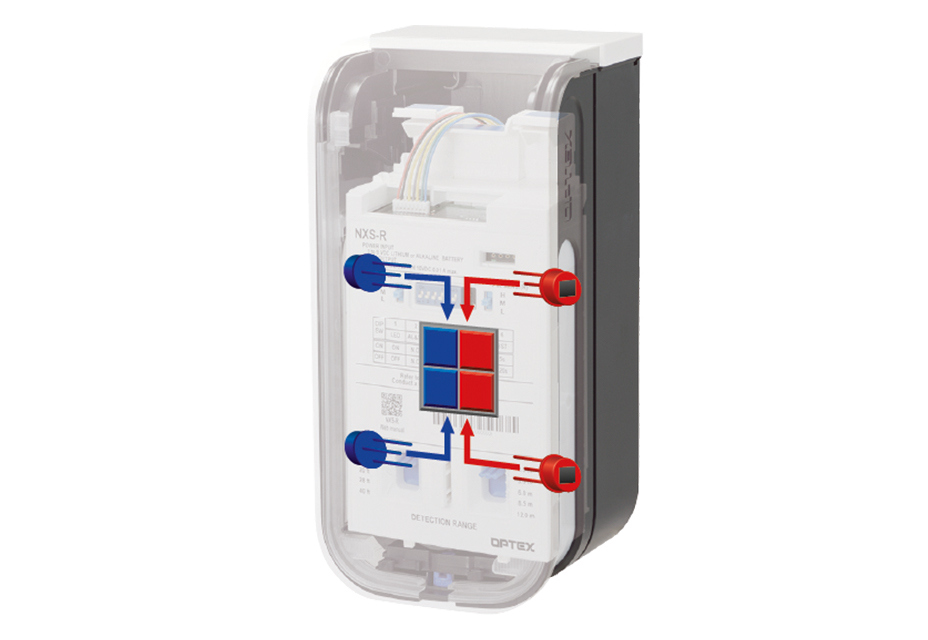 Optex bxs 2sensorsin1