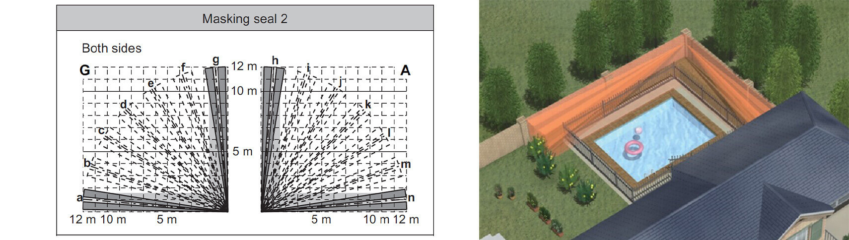 Optex tech tip vx masking template2