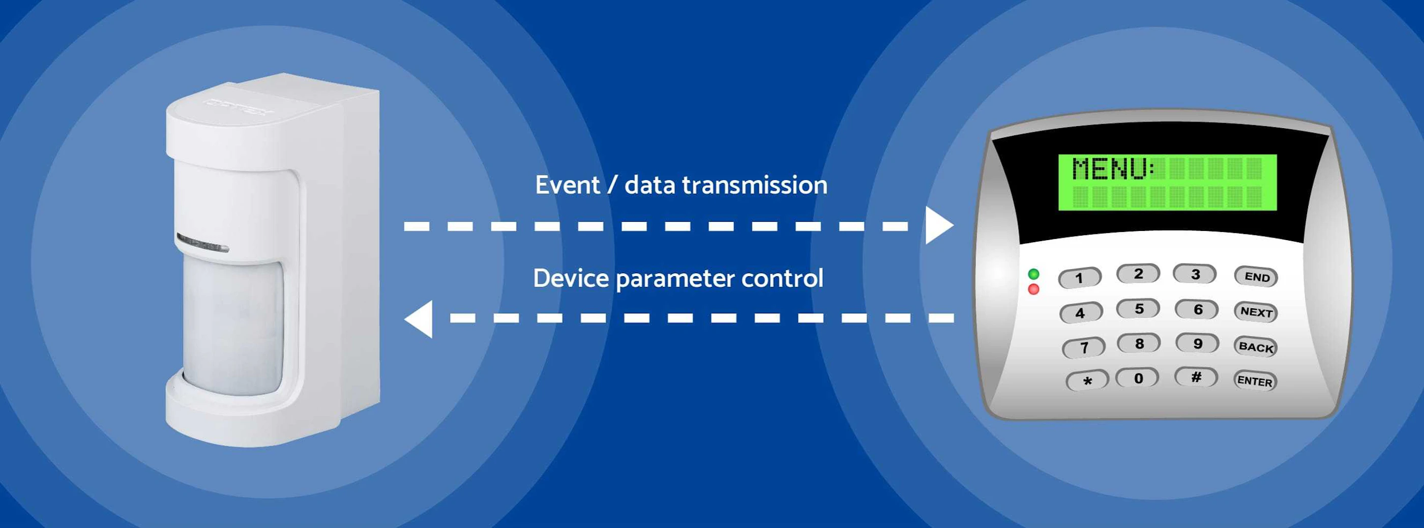 Optex detectors bi directional communication wxs vxs qxi bxs wxi