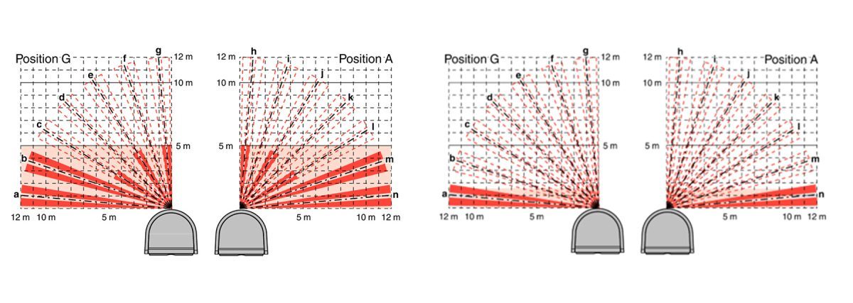 Optex vxs area masking example 3 and 4