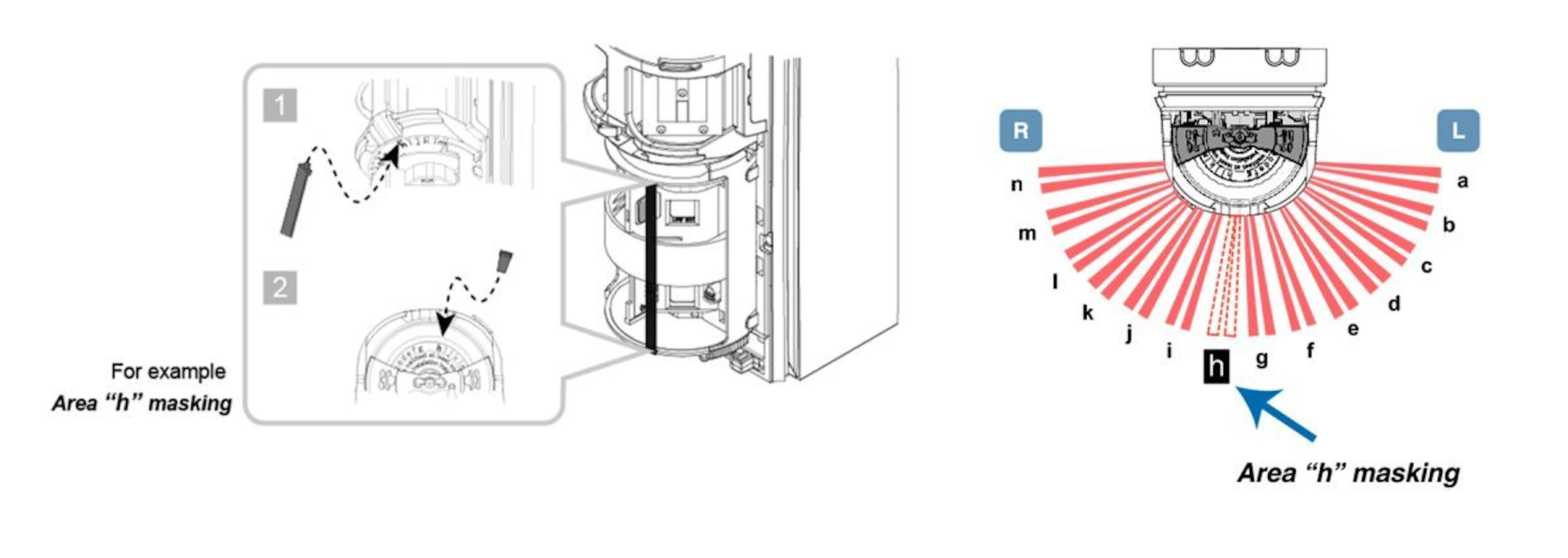 Optex wxs area masking with shutters example area h