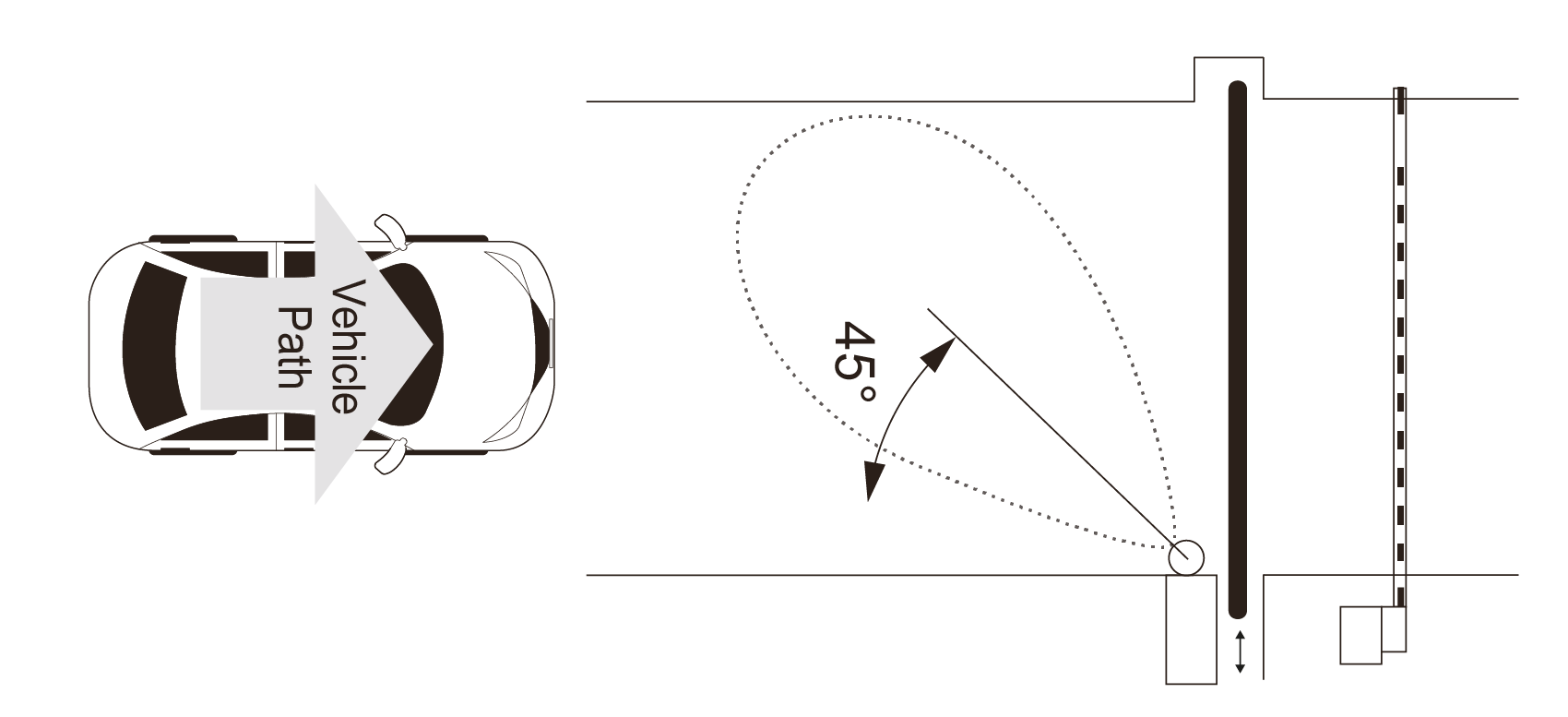 Case Study OVS 02 GT Geran illustration
