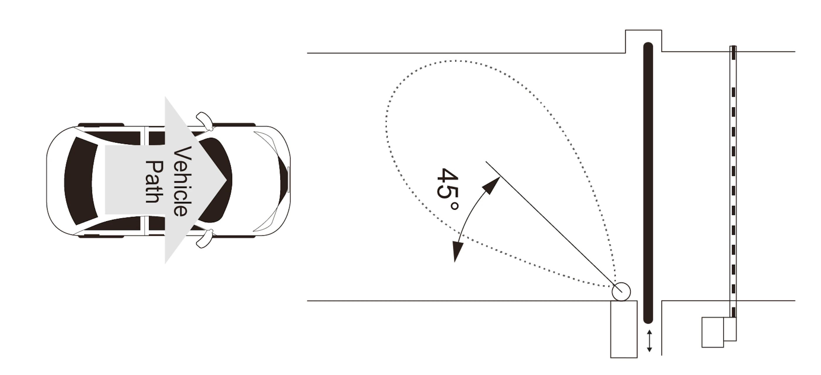 Case Study OVS 02 GT Geran illustration