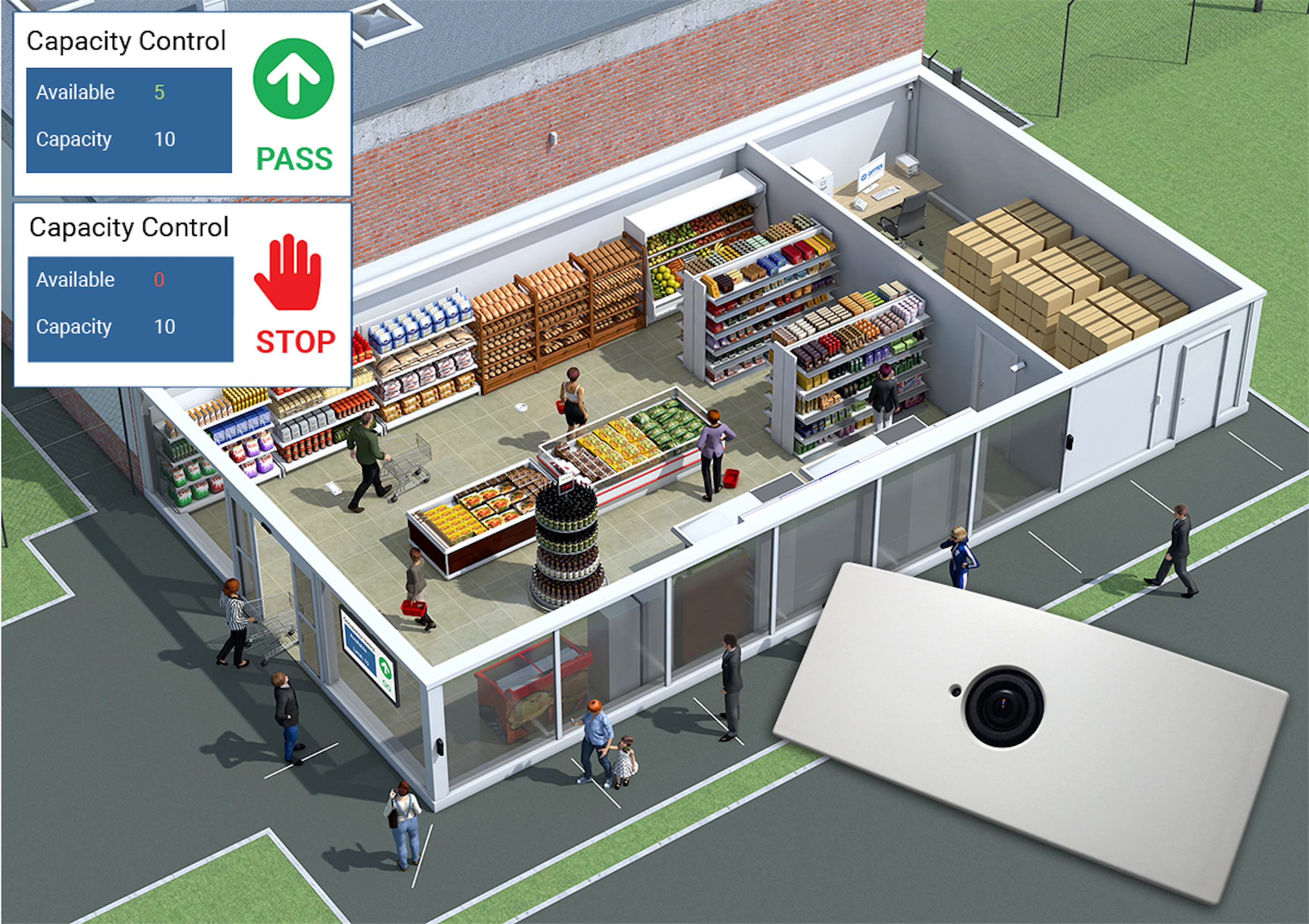 AKRIBOS Retail store social distancing akribos EN