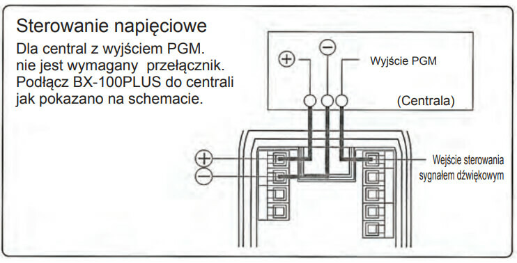 Bx1pl