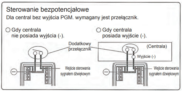 Bx2pl