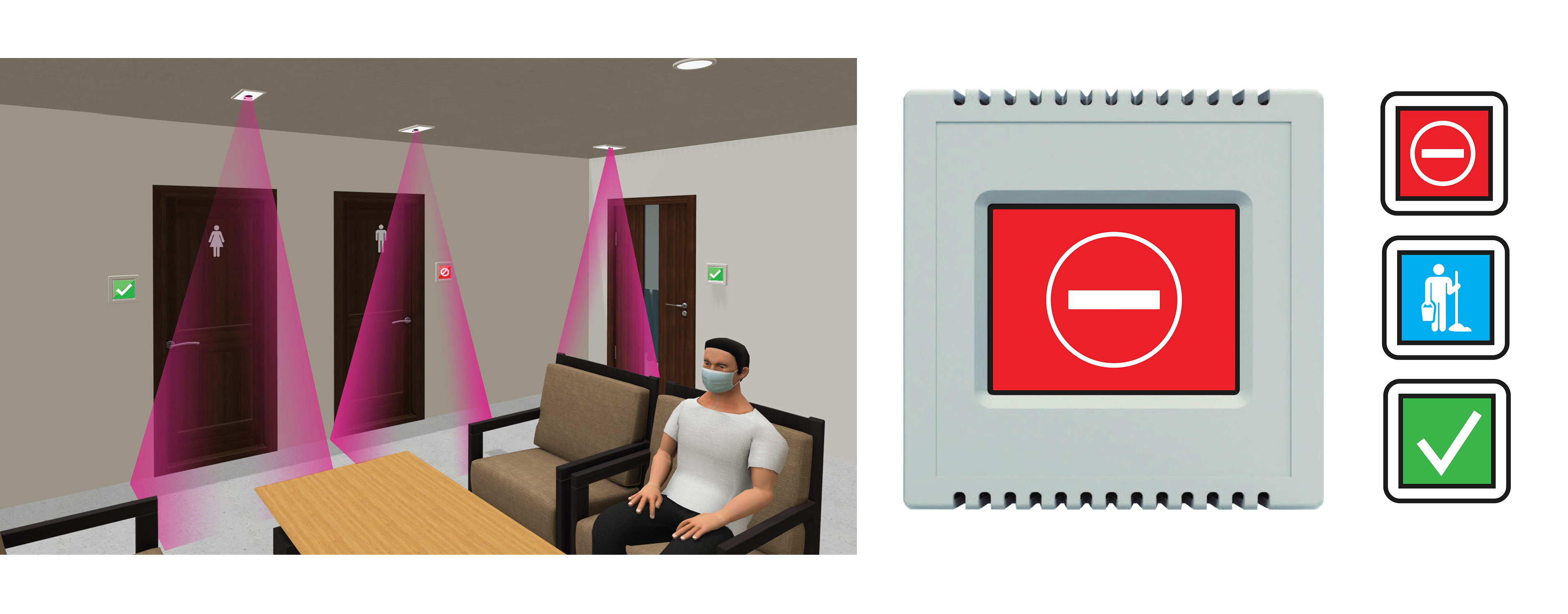 Iaconnect optex people counting solution visual