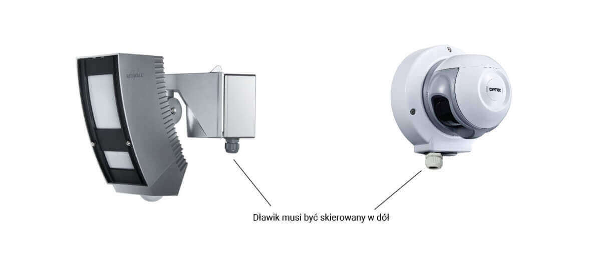 Optex glands tech tip