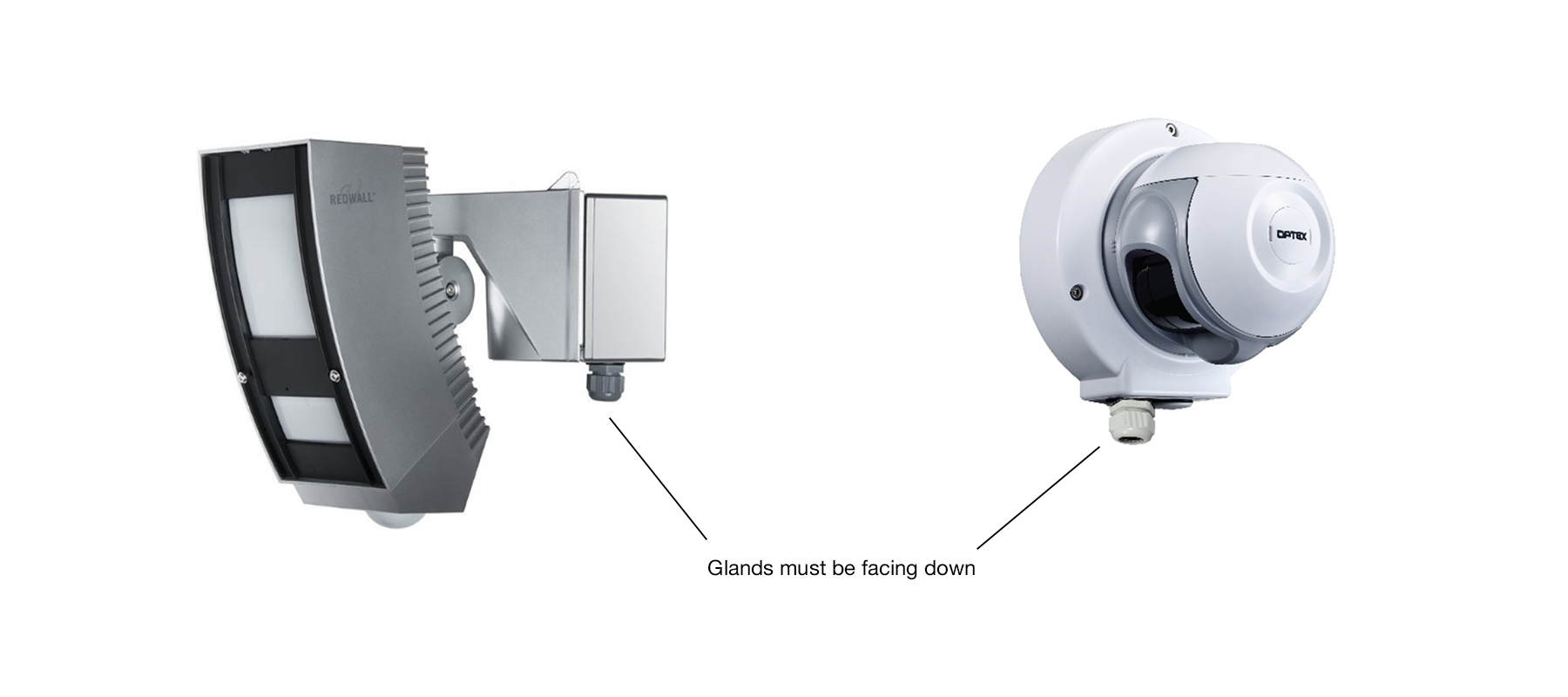Optex glands tech tip