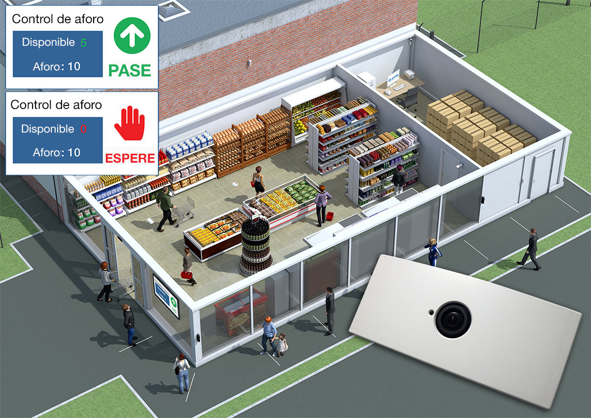 Optex retail store social distancing akribos es png