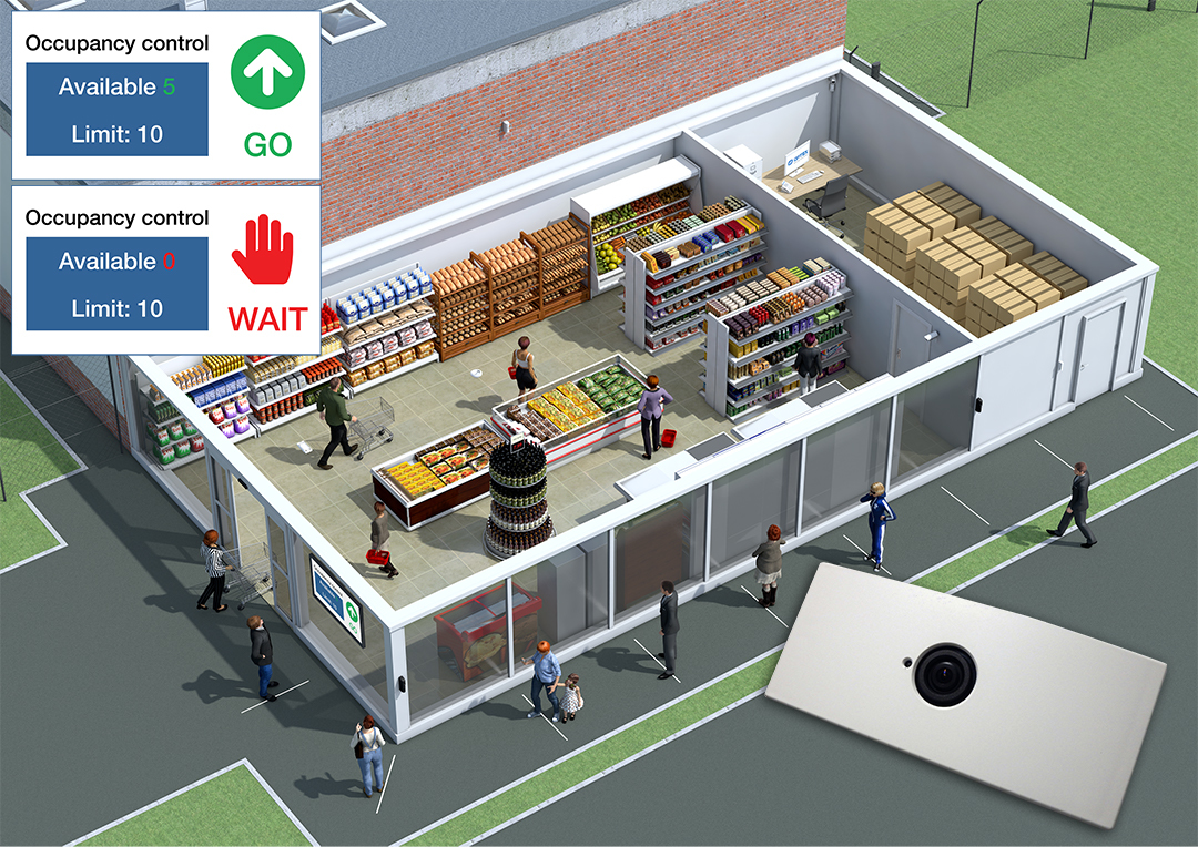 Optex social distancing solution retail store