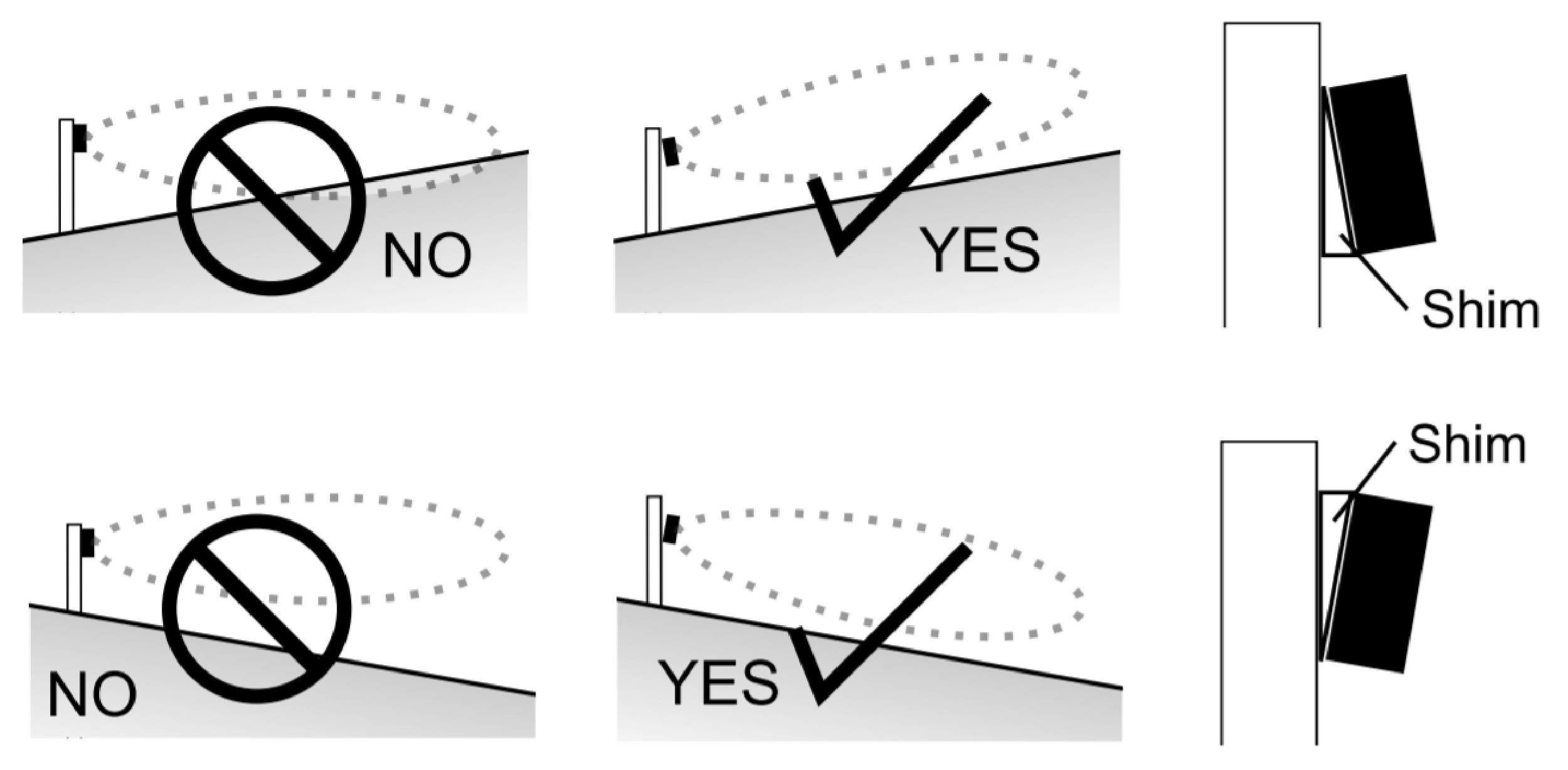 Optex tech tip vehicle sensor ovs 4