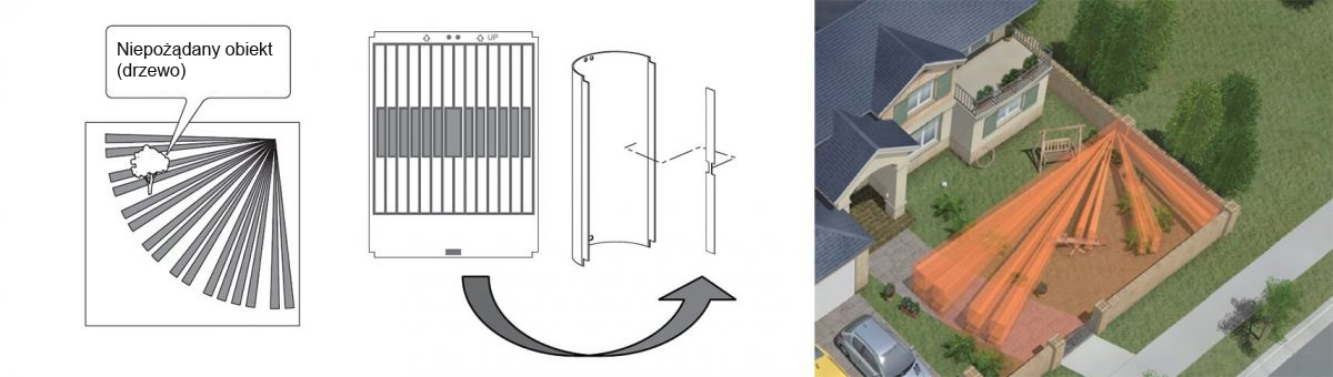 Optex tech tip vx masking template1pl