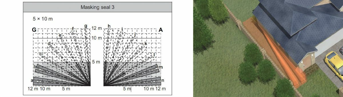 Optex tech tip vx masking template3pl