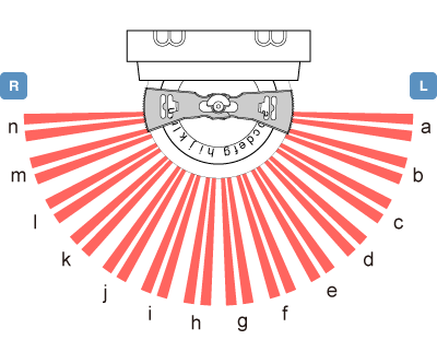 Optex wxi area masking