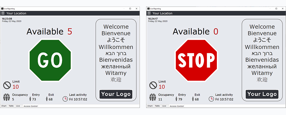 Xenometric dashboards
